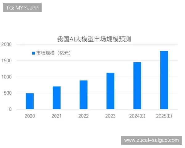 波胆大数据预测准确率品牌入口下载评测避坑防骗