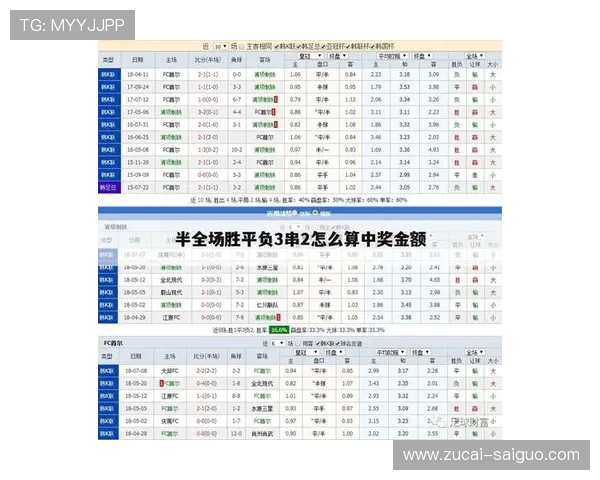 竞彩足球比分计算器避坑指南彩票数字高频玩法防骗